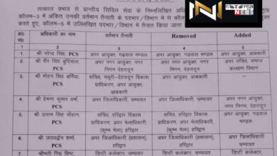 Uttarakhand: 7 पीसीएस अफसरों के बदले गए कार्यभार, आदेश जारी, देख लिस्ट