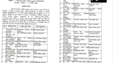 Uttarakhand: स्वास्थ्य विभाग में 75 चीफ फार्मासिस्टों के तबादले, हाल ही में मिली थी फार्मासिस्ट से चीफ फार्मासिस्ट पद पर पदोन्नति