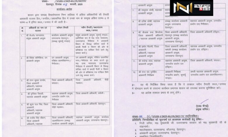 Uttarakhand: आबकारी महकमें में हुए बंपर तबादले, कई डीईओ बदले आदेश जारी